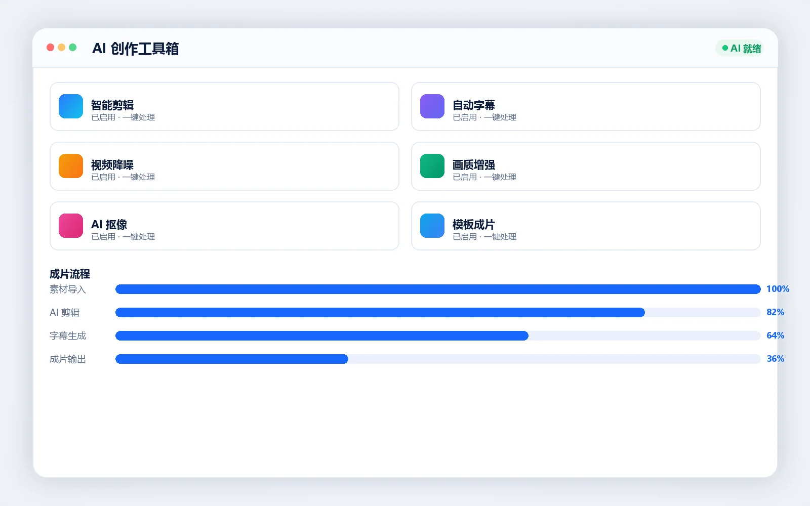 桢剧云 AI 创作工具箱界面：智能剪辑、自动字幕、视频降噪、画质增强、AI 抠像、模板成片